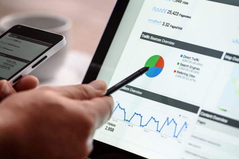 Los Videos Corporativos y la Competencia Empresarial